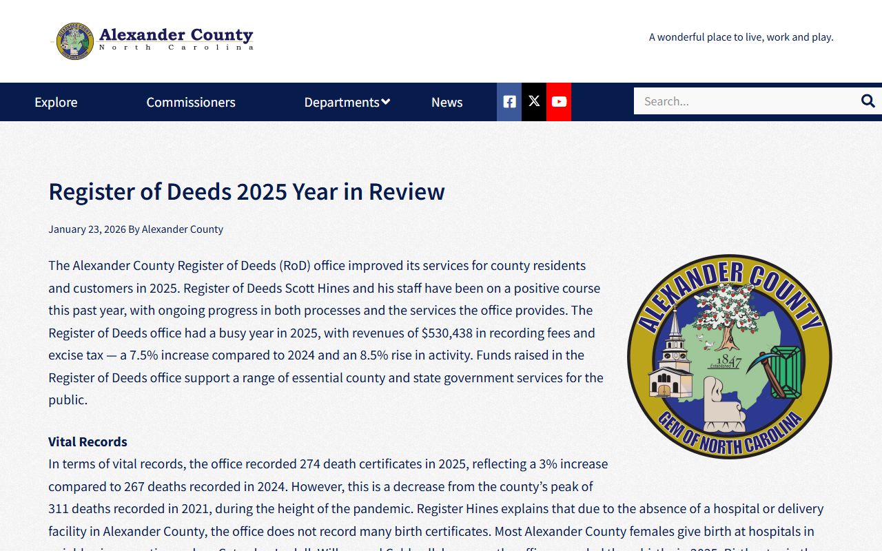 Alexander County Register of Deeds website for death index records